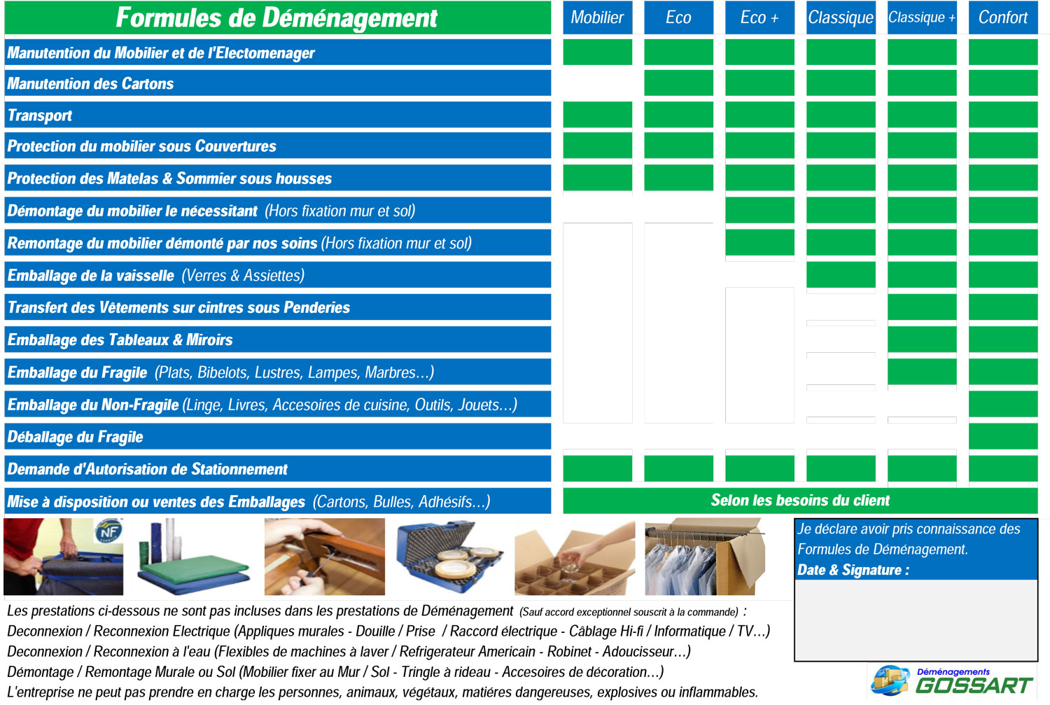 Formule de Déménagement de Gossart Déménagements